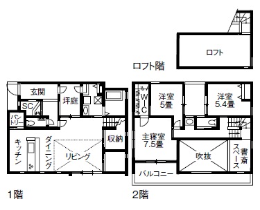 さまざまな庭のある家